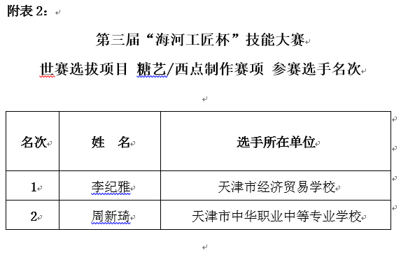 公示(图2) 公示(图2)