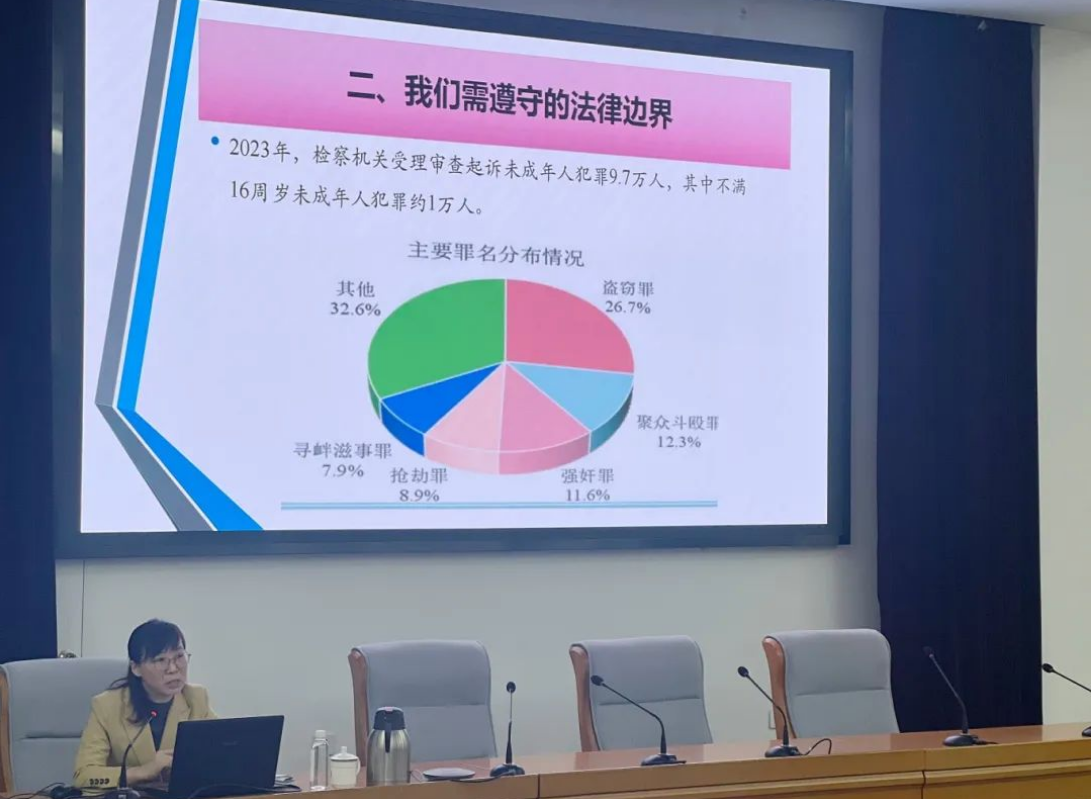 【宪法宣传周】树立法律意识 呵护花样青春 ——学校开展“宪法宣传周”普法宣传教育