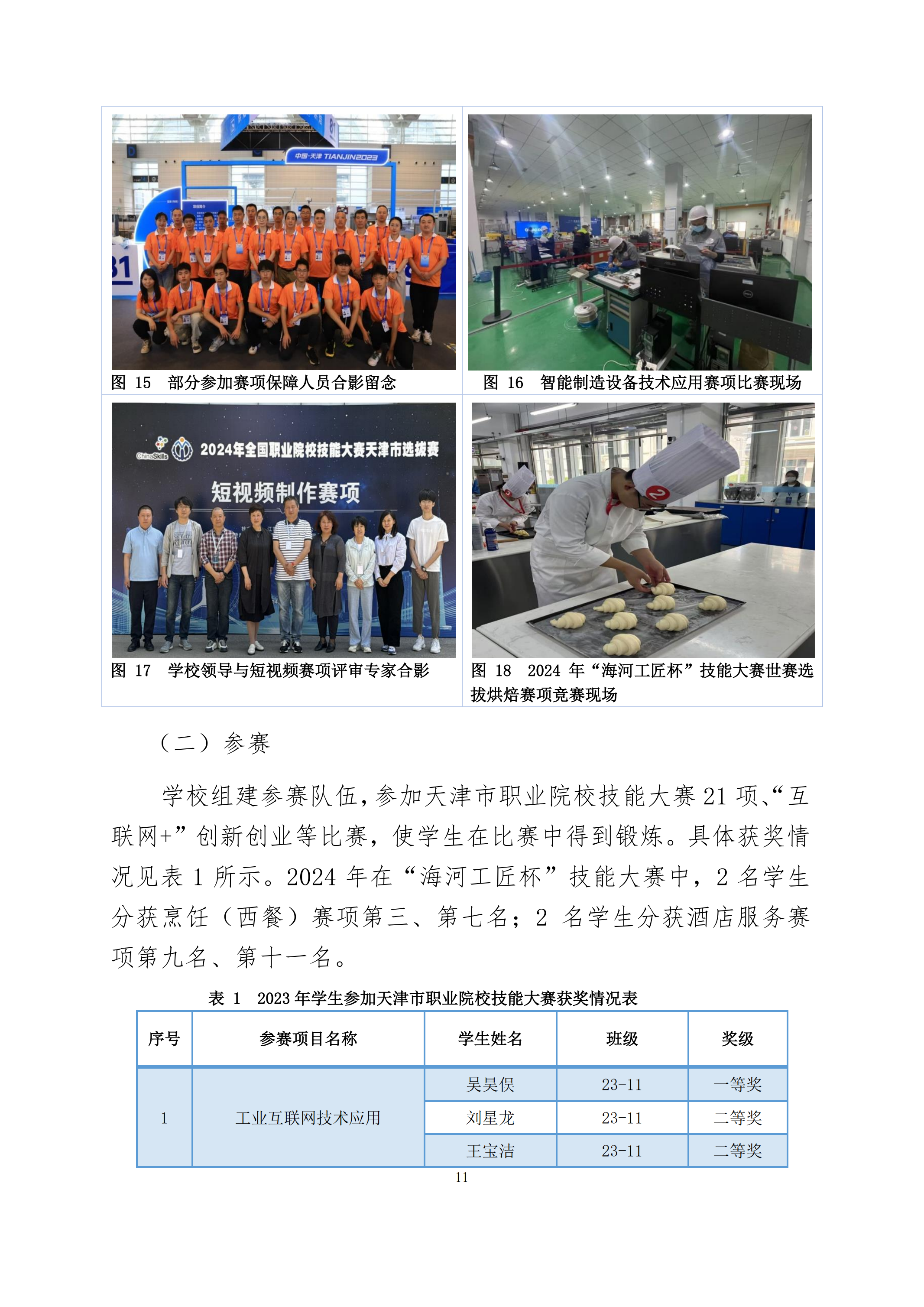 taptap游戏旧版本中等职业教育质量年度报告（2024）(图24)