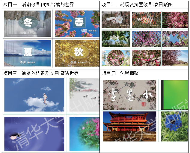 《影视后期设计与制作项目实战》教材公示(图4)