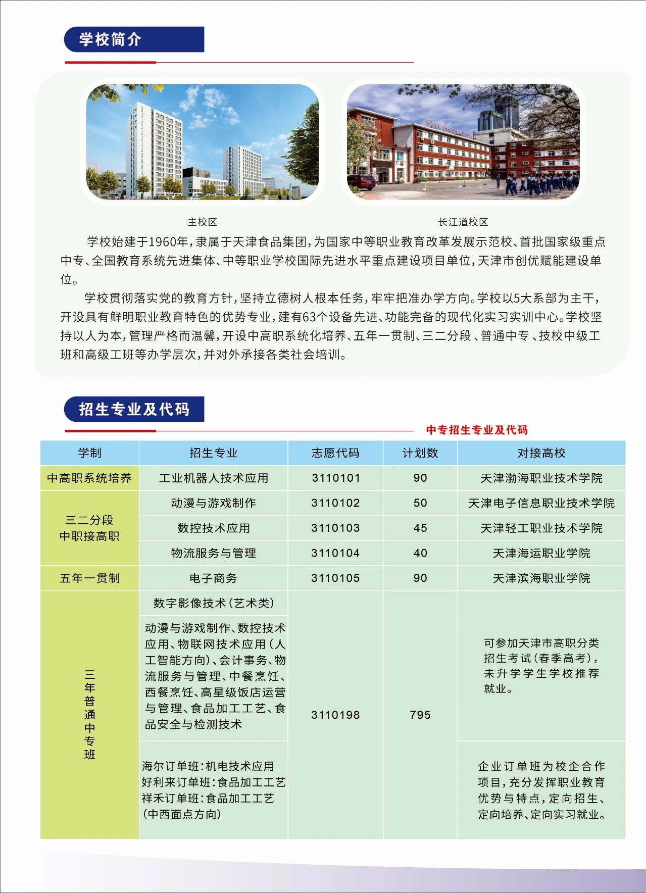 taptap游戏旧版本（天津市烹饪技术学校）2025年招生简章(图2)